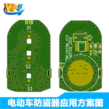 電動車防盜器解決方案