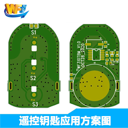 遙控鑰匙解決方案